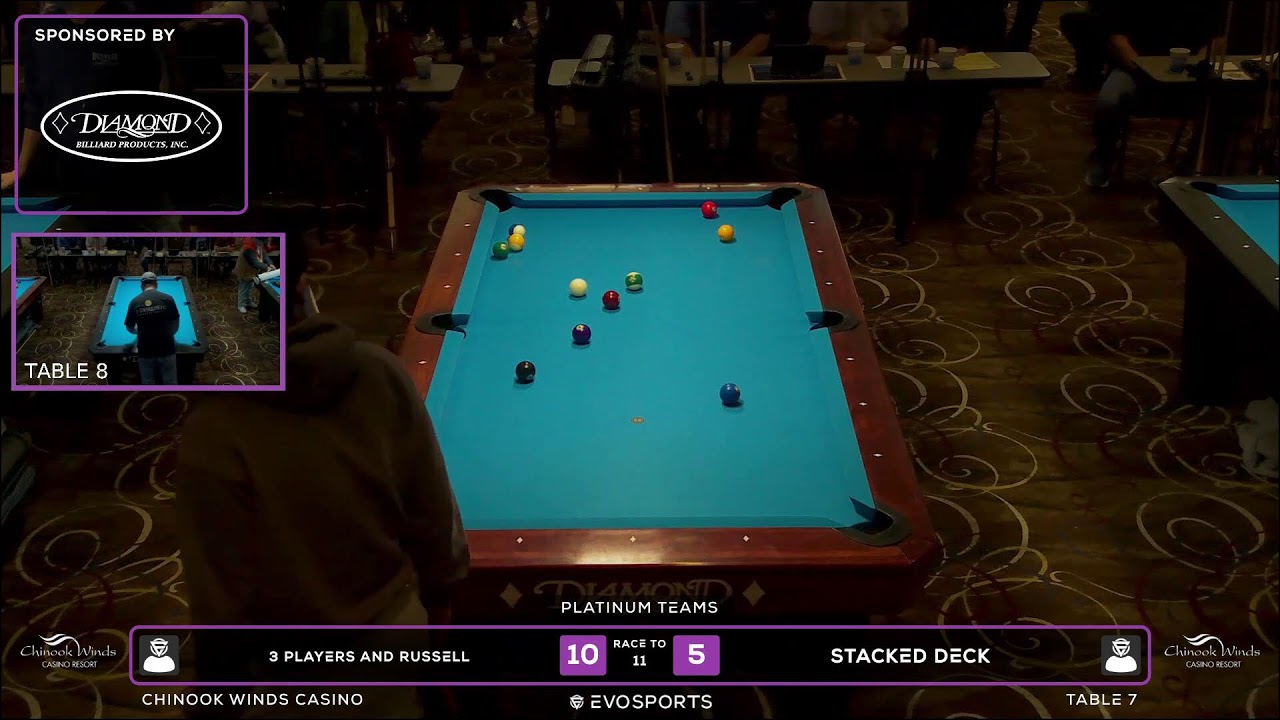 3 PLAYERS AND RUSSELL vs STACKED DECK - WBCA 8 BALL 2026 - TABLE 7 | EvoSports