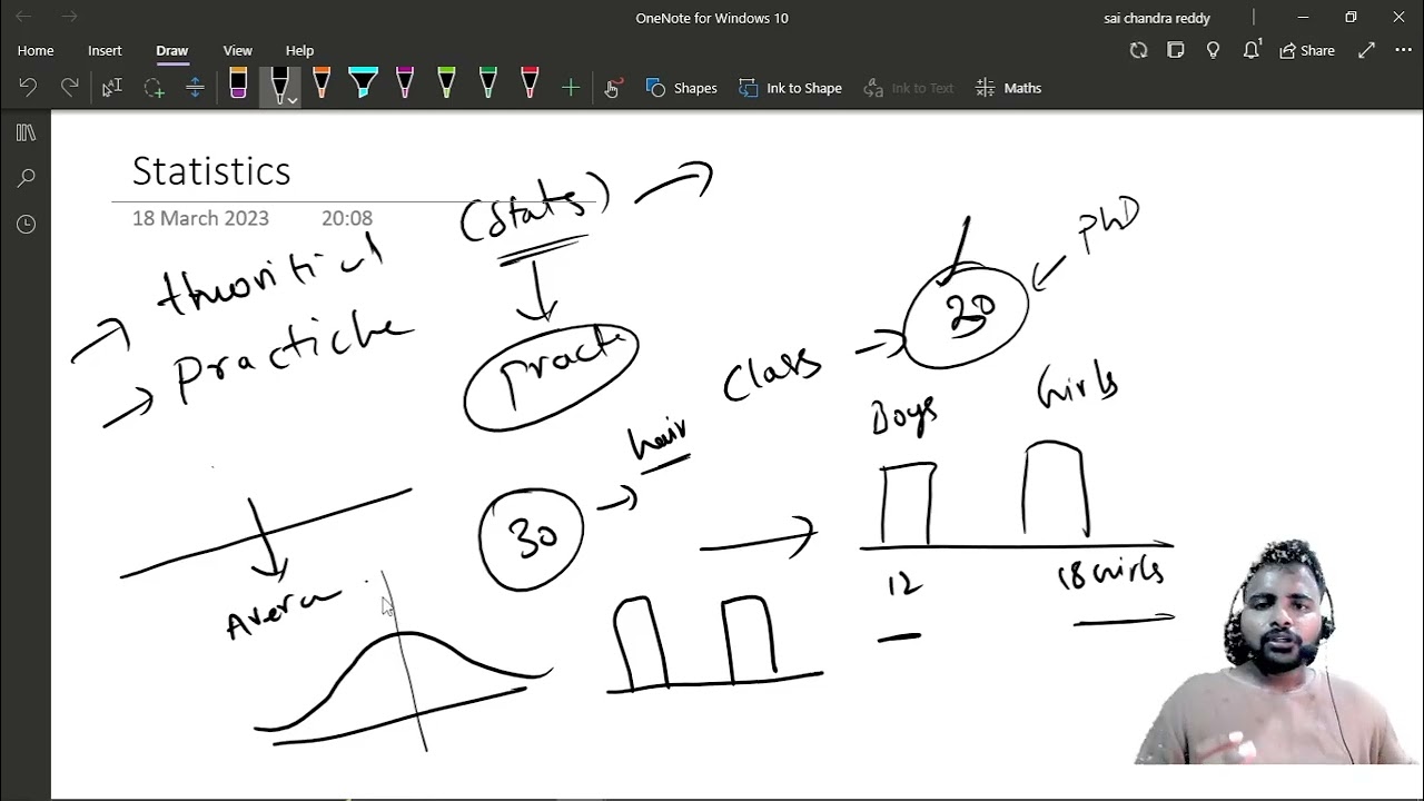 Statistics Introduction | Data Science | Telugu | Statistics Series - 0 | Sai Chandra Reddy |