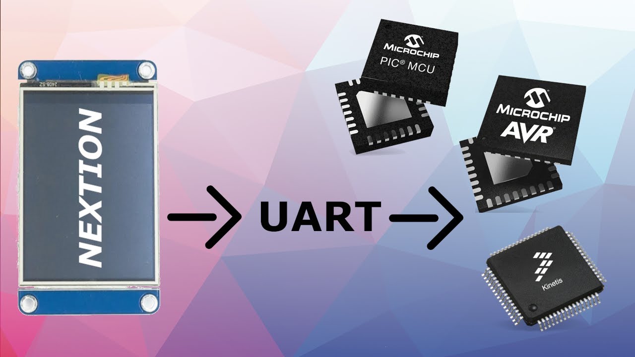 Nextion: Envío de datos desde la pantalla hacia un MCU o terminal serial