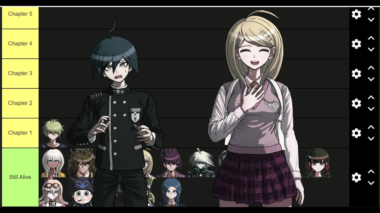 What if Kaede Survived Over Shuichi in Danganronpa V3?