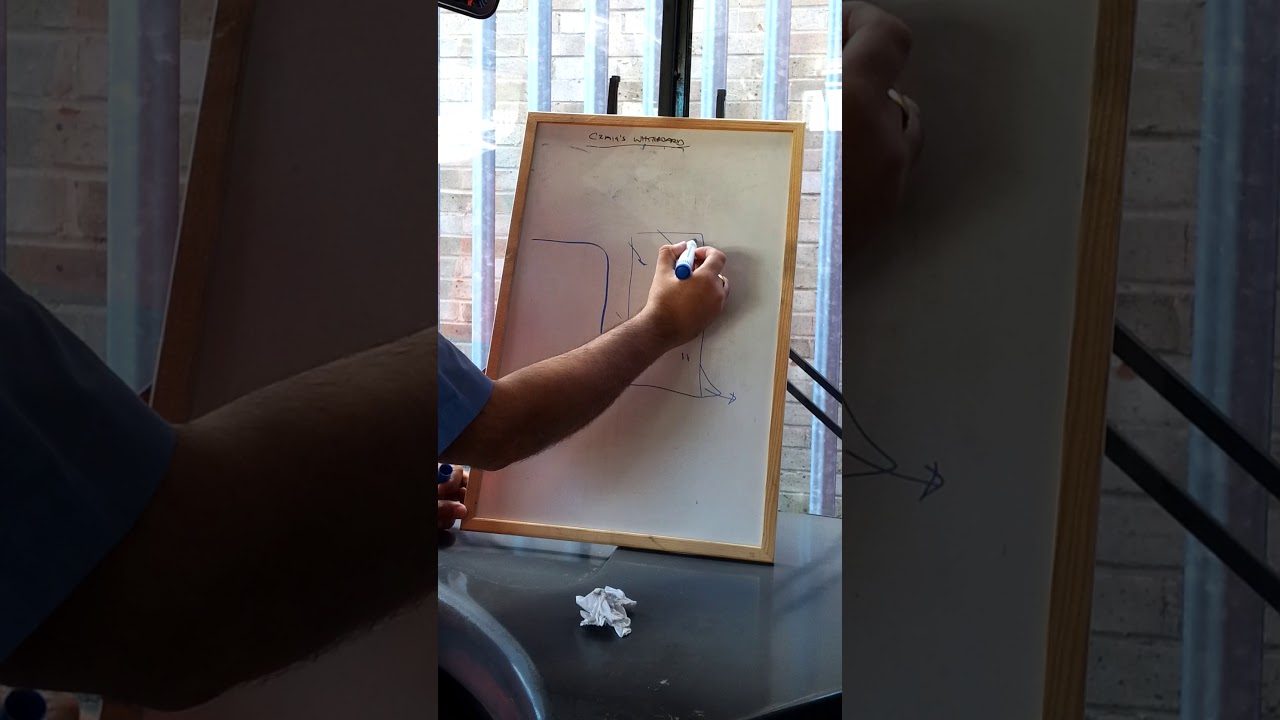 BUS DRIVING STEERING TECHNIQUE