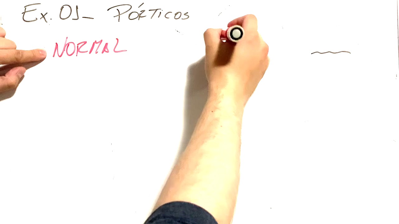 Diagramas de esforços - Pórticos Exercício resolvido 1