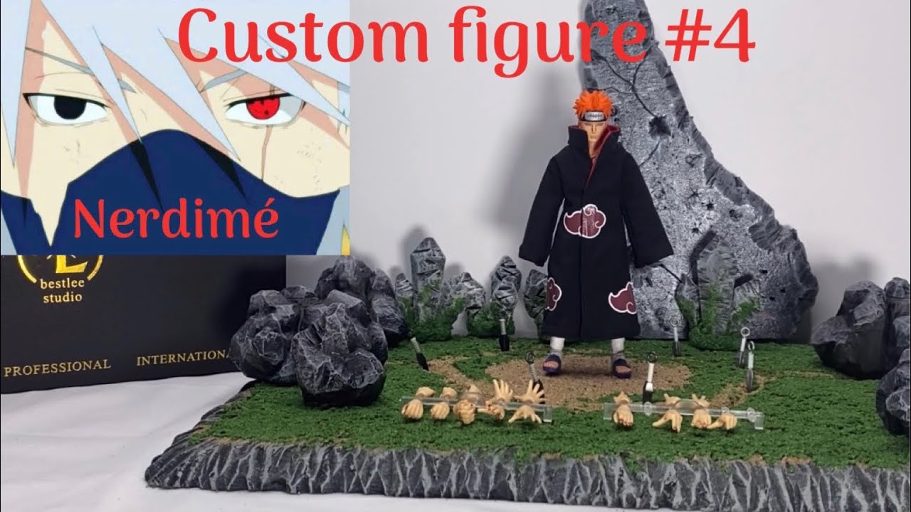 Custom figure review #4 - Pain