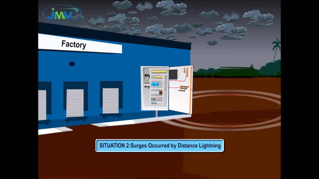 Industrial Surge Protection Devices