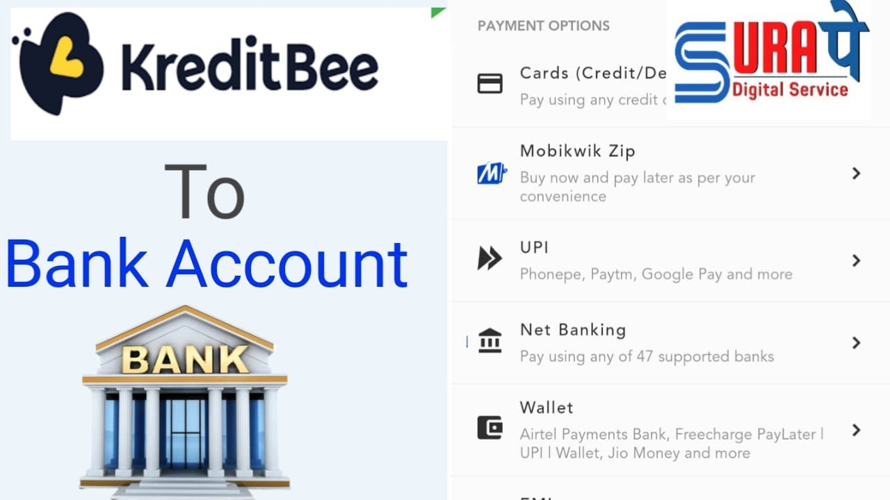 Kreditbee Transfer To bank Account, Kreditbee Shopping Limit Transfer to Bank Account