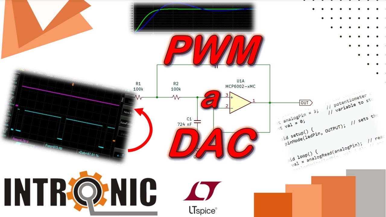 Filtro para obtener un DAC a partir de una se&ntilde;al PWM