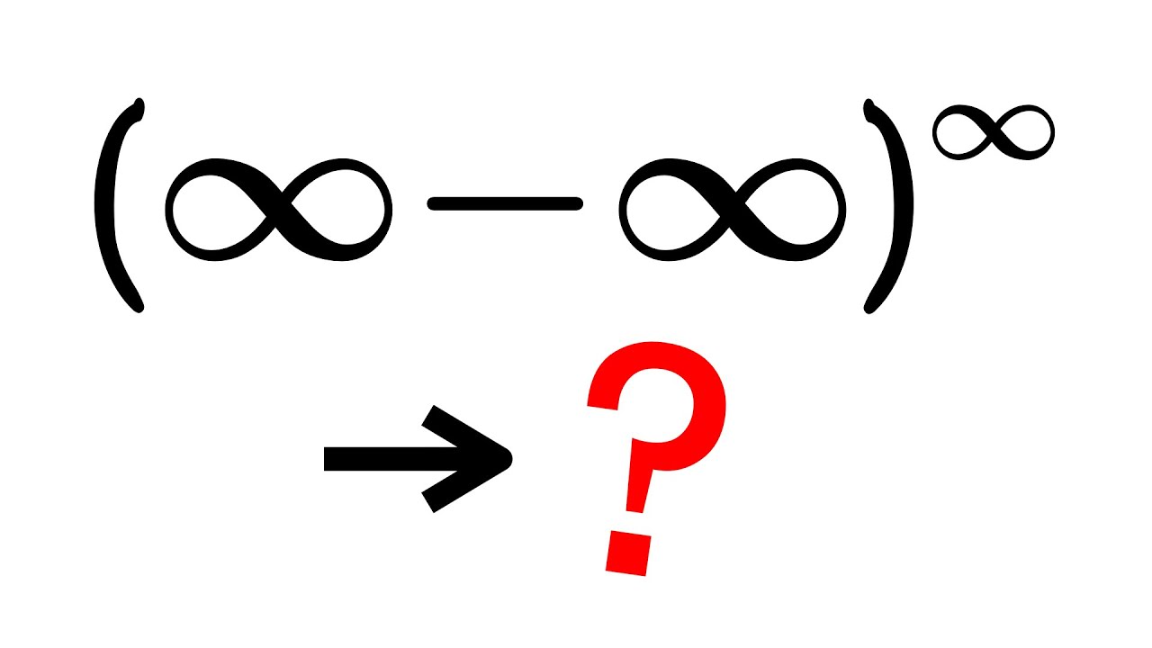 A very indeterminate form limit: (infinity-infinity)^infinity
