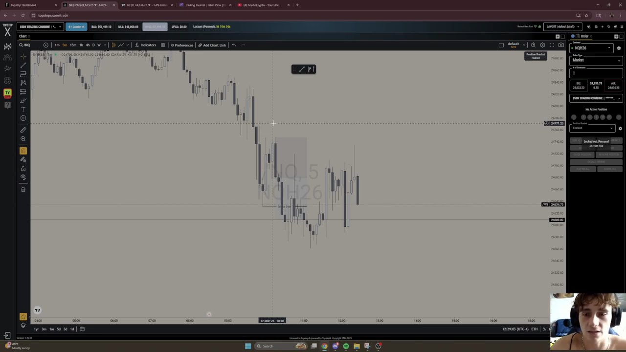Making $1500 x5 on NQ (How to trade choppy conditions with high conviction)