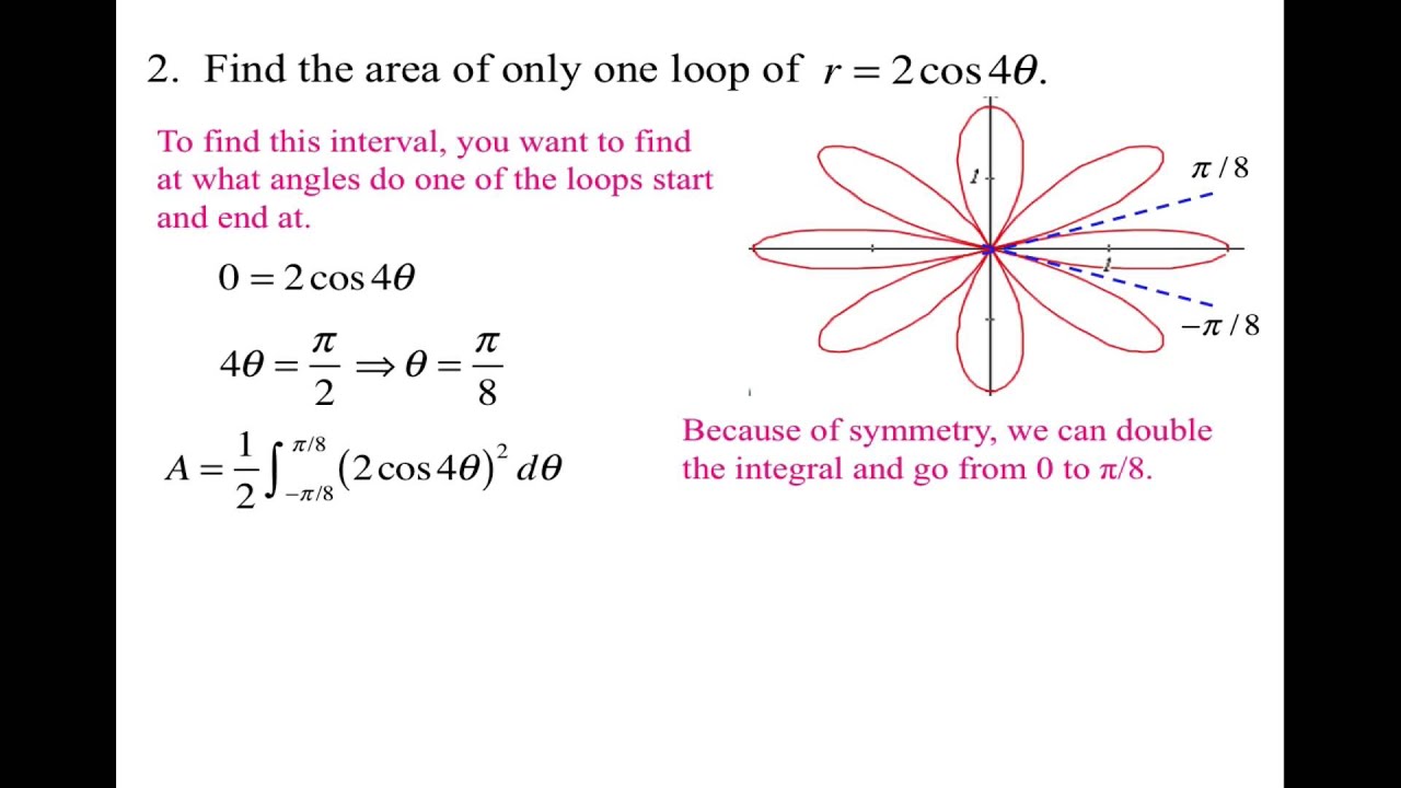 Topic 58-Calculus with Polar Coordinates