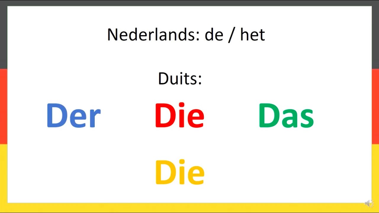 der-die-das-die Duitse lidwoorden uitleg