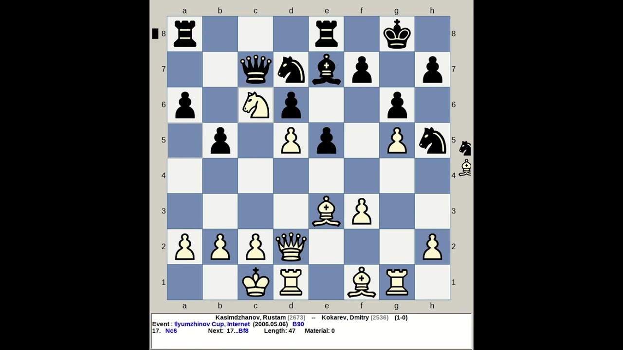 Kasimdzhanov, Rustam vs Kokarev, Dmitry | Ilyumzhinov Chess Cup 2006, Internet