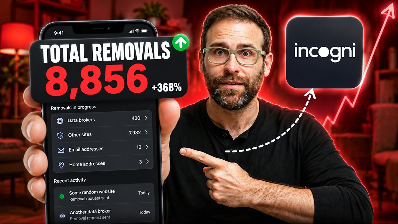 Incogni Review: Cheap, Fast, & Maybe Too Fast