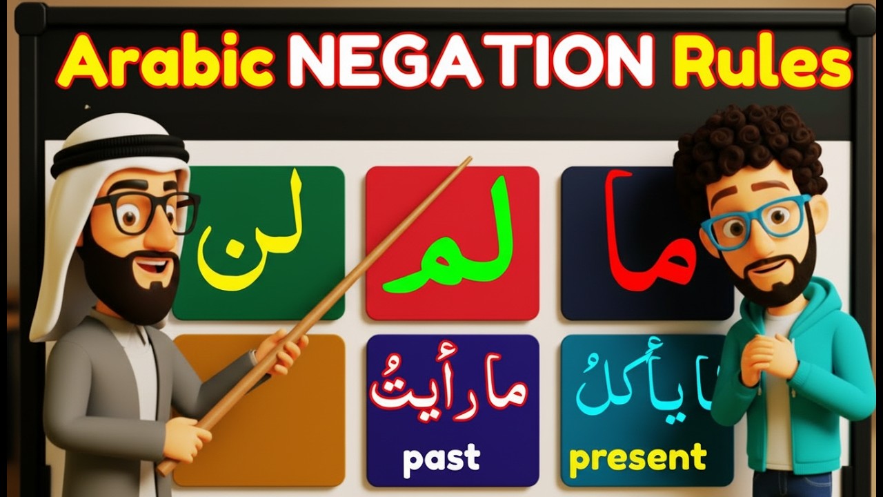 Learn 20 Arabic Negation Sentences Fast (Past, Present, Future)