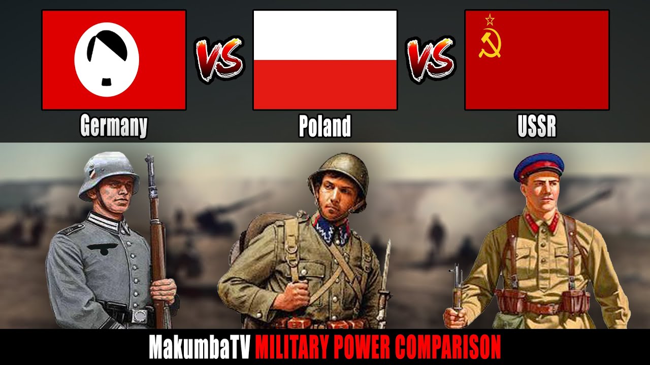 Niemcy vs Polska vs ZSRR 1939 | Porównanie siły militarnej