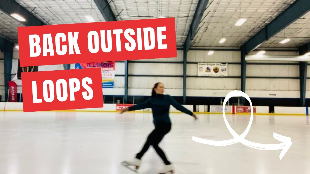 Backward Outside Loop Exercises | Figure Skating