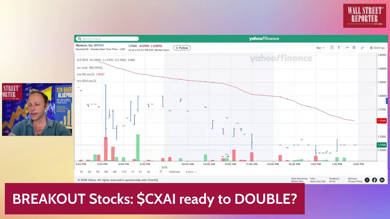 BREAKOUT Stocks: $CXAI ready to DOUBLE?