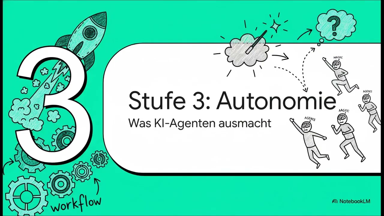 KI entwickelt sich gerade vom einfachen Textgenerator zum eigenst&auml;ndig handelnden System