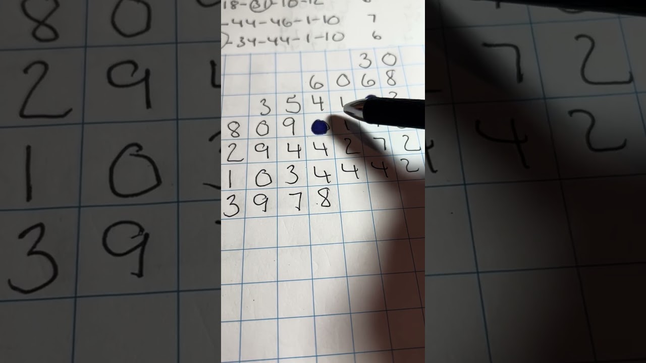 Examples Euro Millions plus matrix 1 for 1/13/26. For entertainment purposes only.