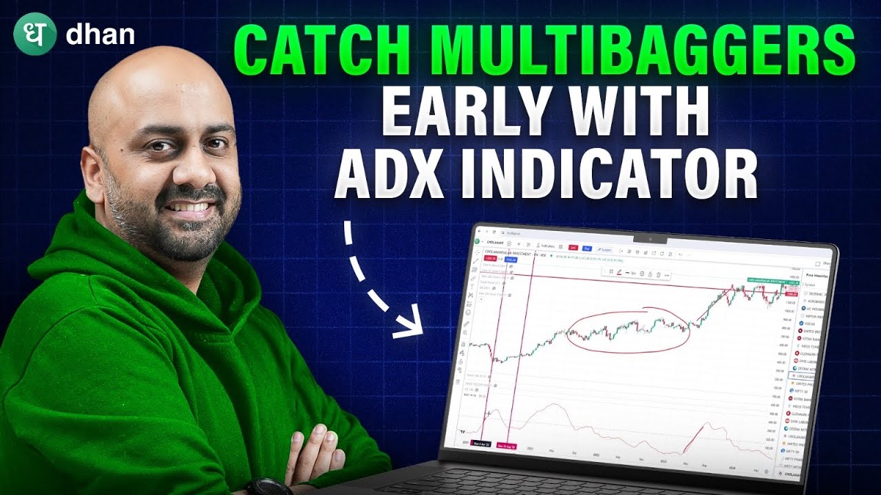 Catch Multibaggers using this Momentum Trading Strategy | ADX Indicator Explained Dhan