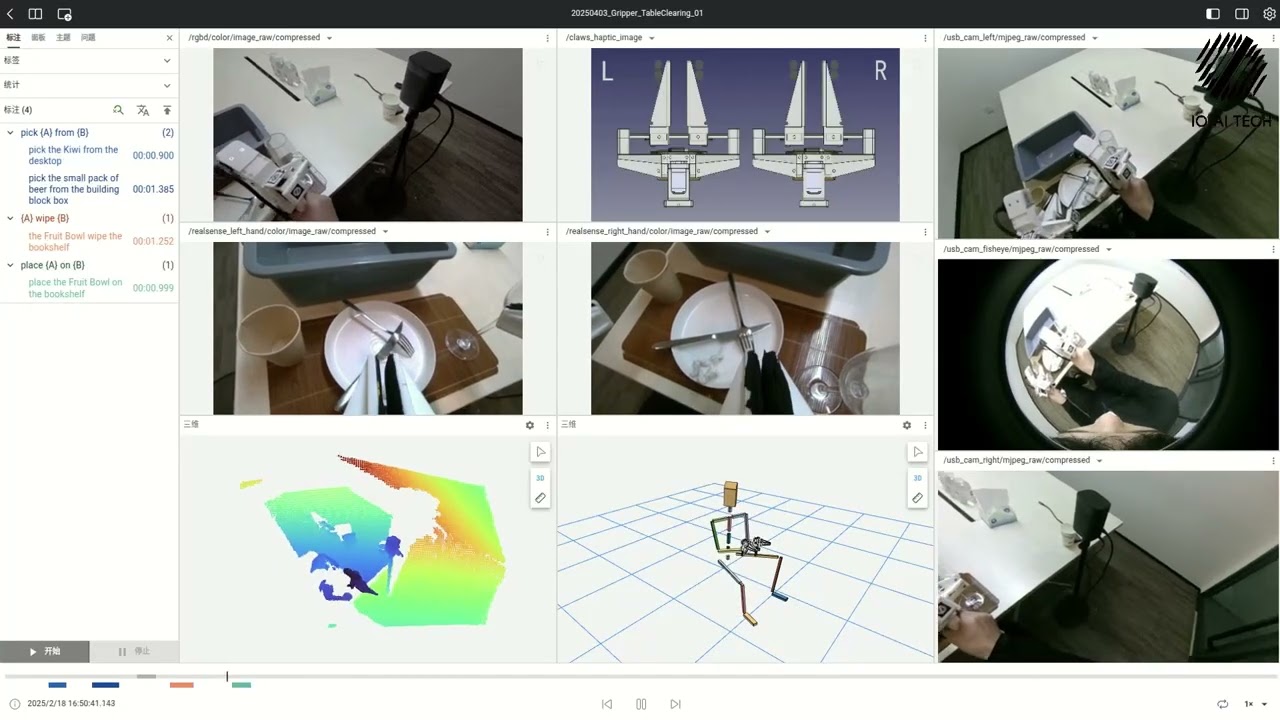 IO EmbodiFlow: Robotics & Embodied AI Data Platform