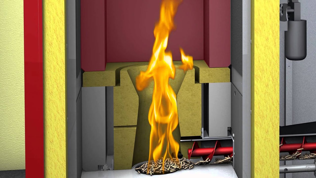 Hargassner Heiztechnologie - Pelletsheizungen 9-22 kW