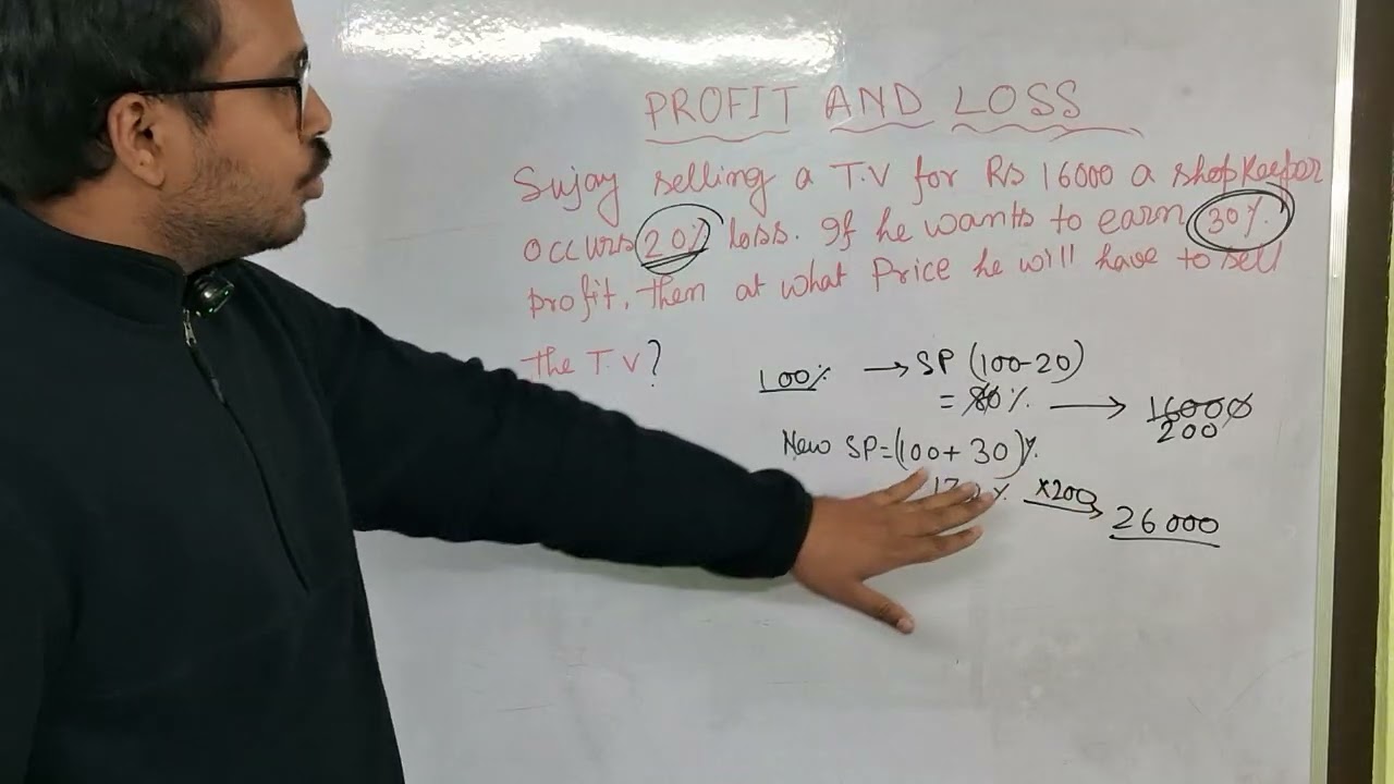Profit and loss 2nd class 