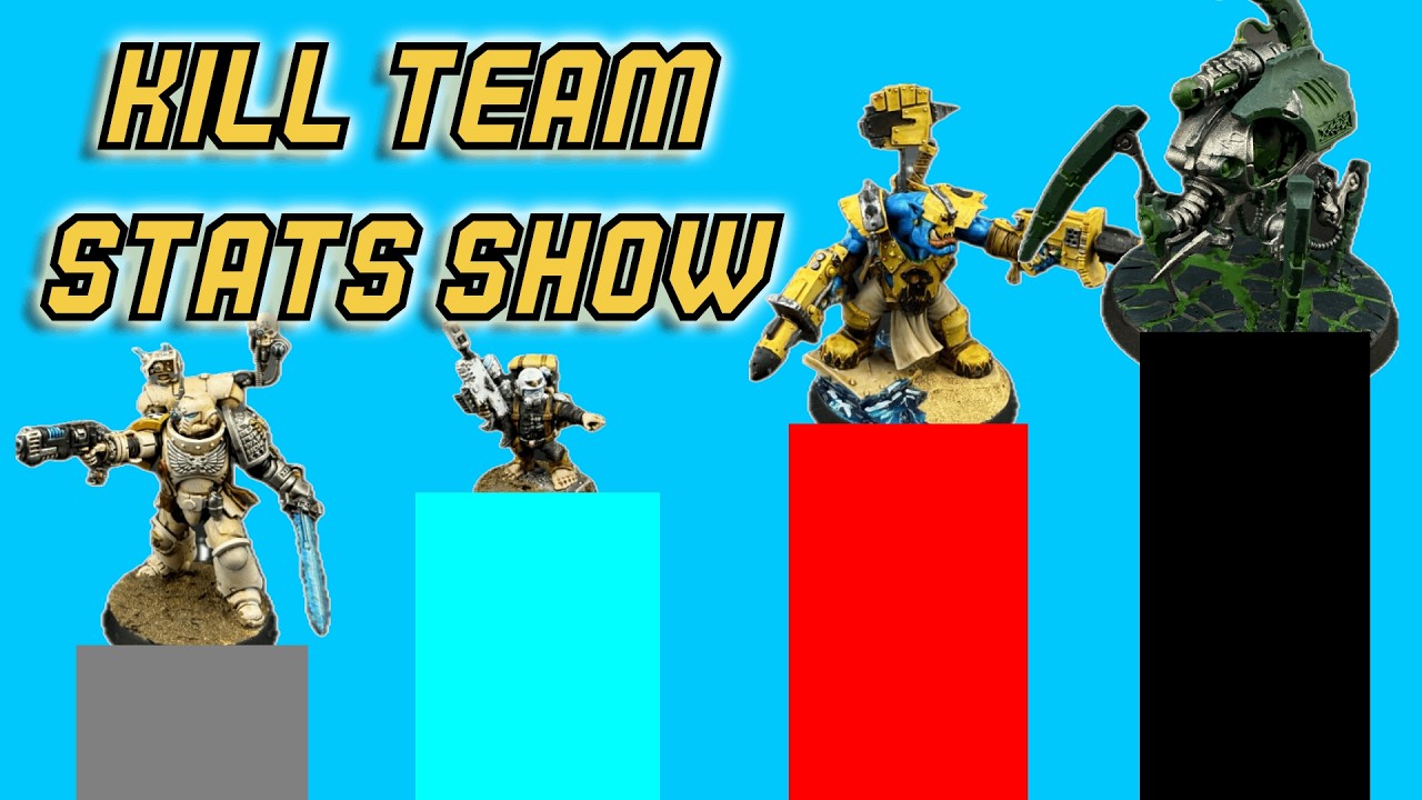 Kill Team Stats Show - It's all very well balanced, not to worry!
