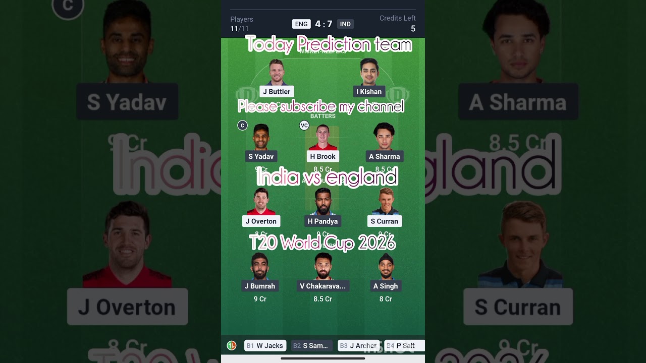 INDIA VS ENGLAND TODAY PREDICTION TEAM T20 WORLD CUP 2026