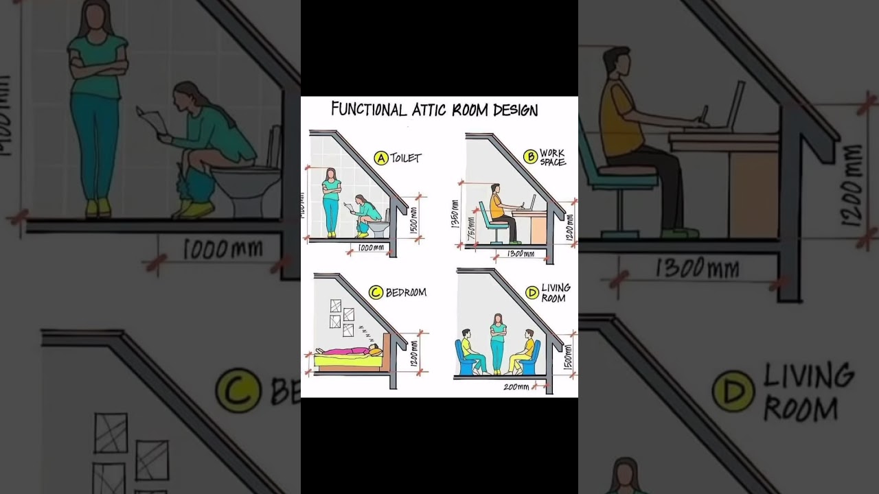 ATTIC ROOM DESIGN #shorts #civilengineering065 #viral