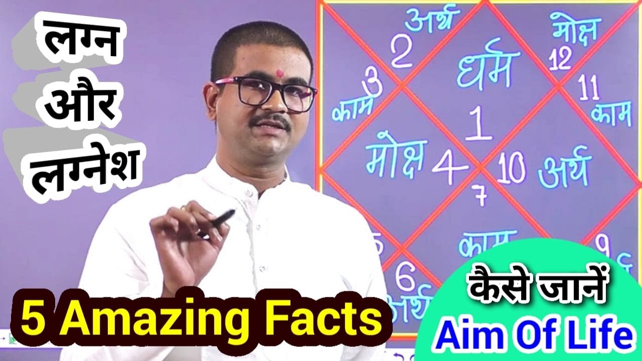 यह भाव व ग्रह पूरा जीवन बदलेगा,आपके जीवन का लेखाजोखा बिना गुणा गणित जानें,#jyotish#rashifal,