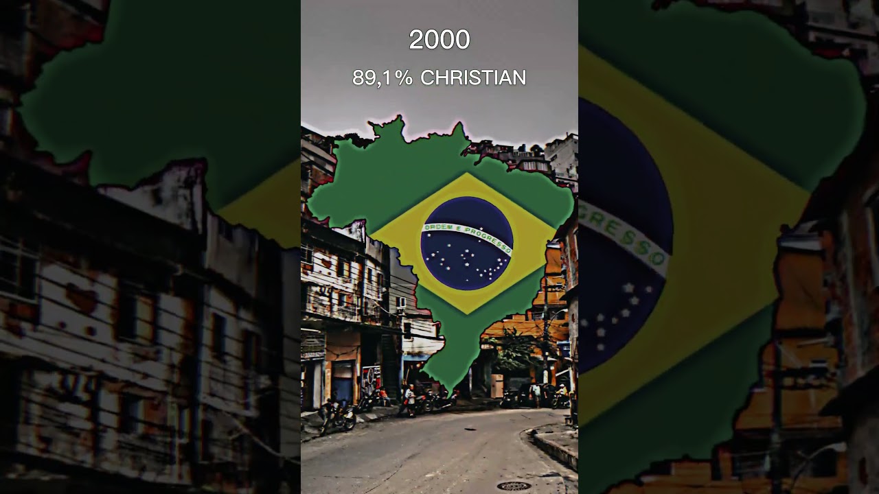 Christianity in Brazil 🇧🇷