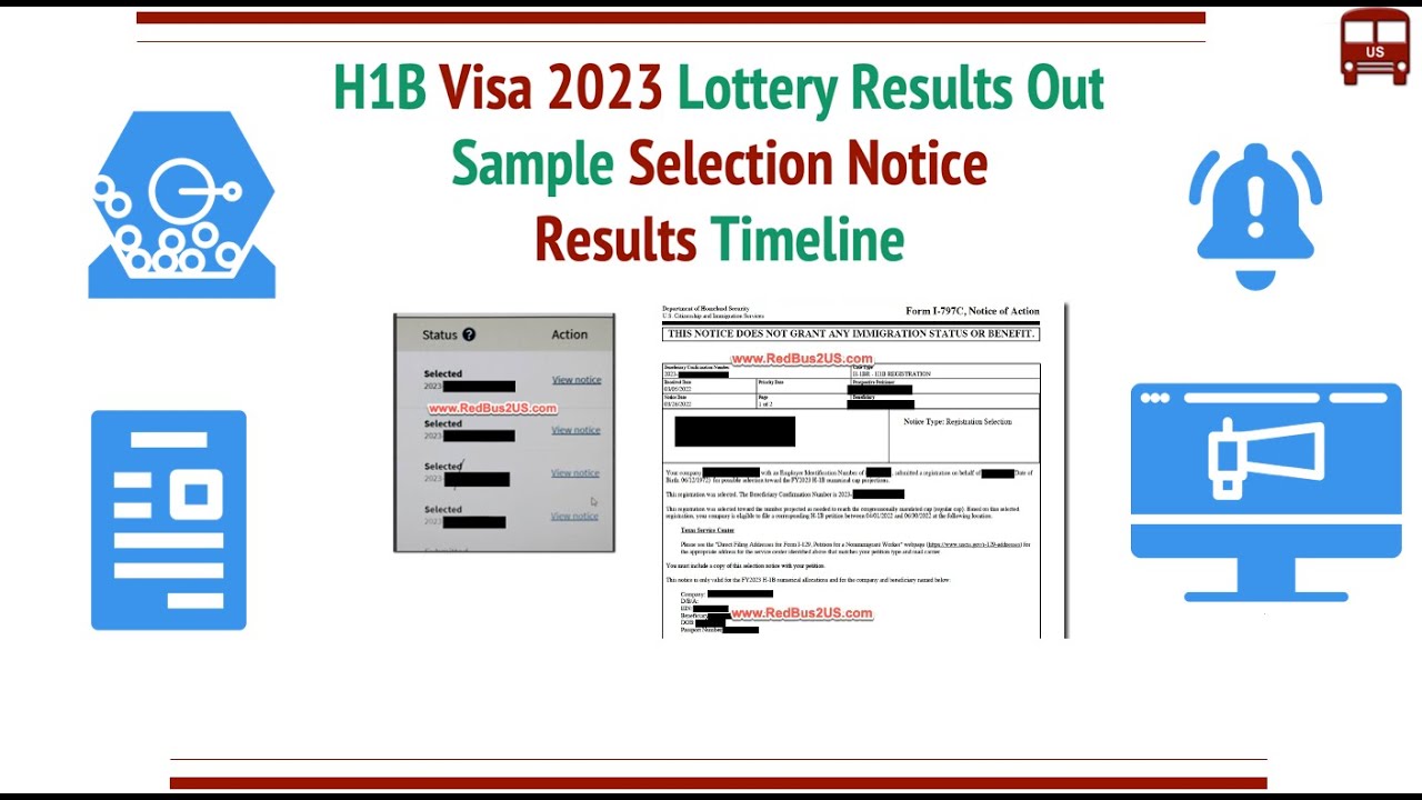 H1B Visa 2023 Lottery Results are out, Sample Selection Notice, FAQs, Timeline