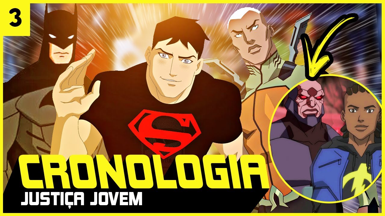 JUSTIÇA JOVEM 3: ENTENDA a HISTÓRIA em 1 VÍDEO (Ordem cronológica) - ESPECIAL RENEGADOS