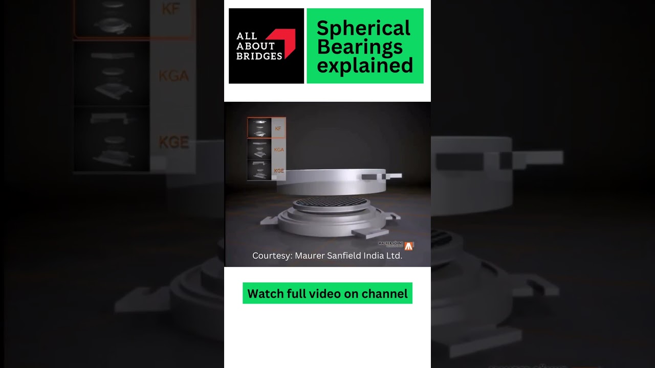 Bridge Spherical Bearings explained #railwaybridge #bridgeengineering #bridgegirder #railway
