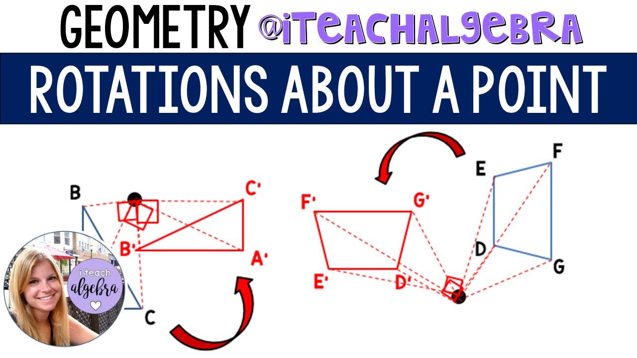 Geometry - Rotations About A Point