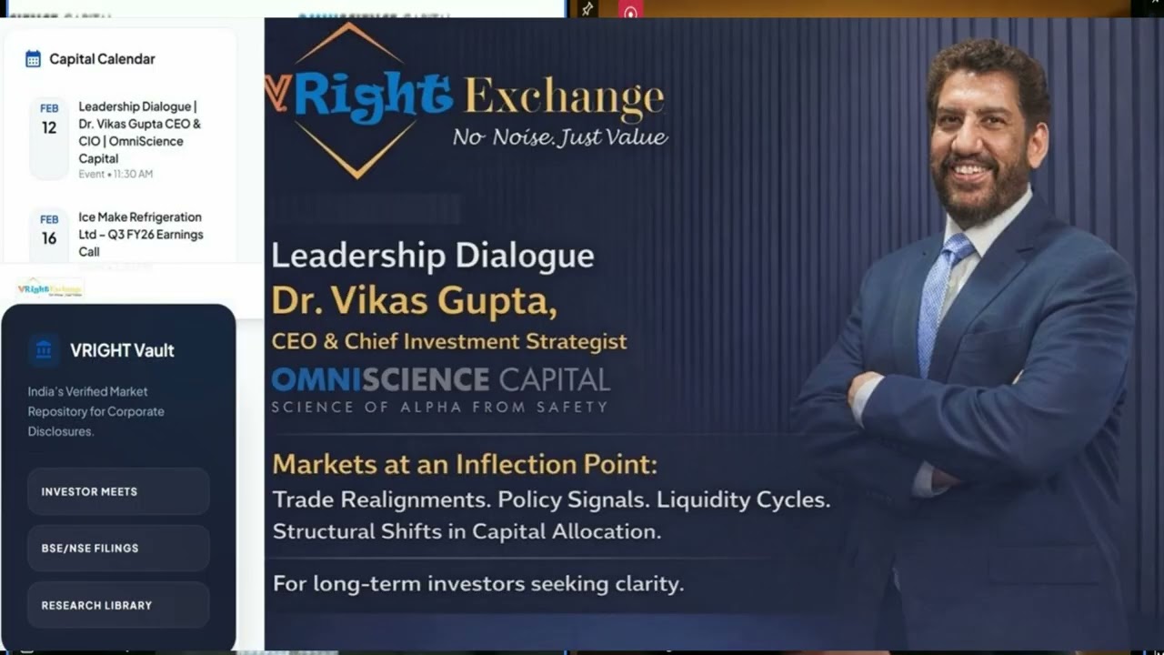 Where Is Capital Positioning? | Dr. Vikas Gupta on FIIs, Liquidity, Valuations & Risk –VRIGHT Part 2