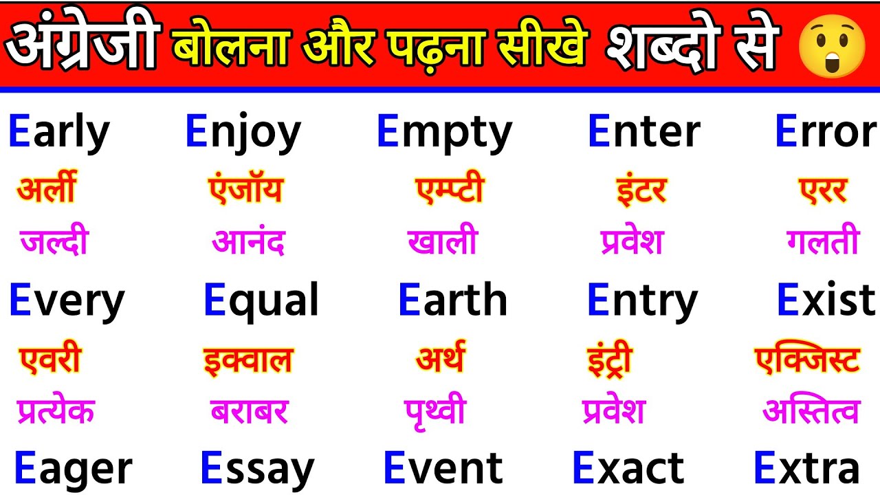 अंग्रेजी बोलने वाले शब्द सीखे | English bolna padhna kaise sikhe | How to speak English | Meaning 