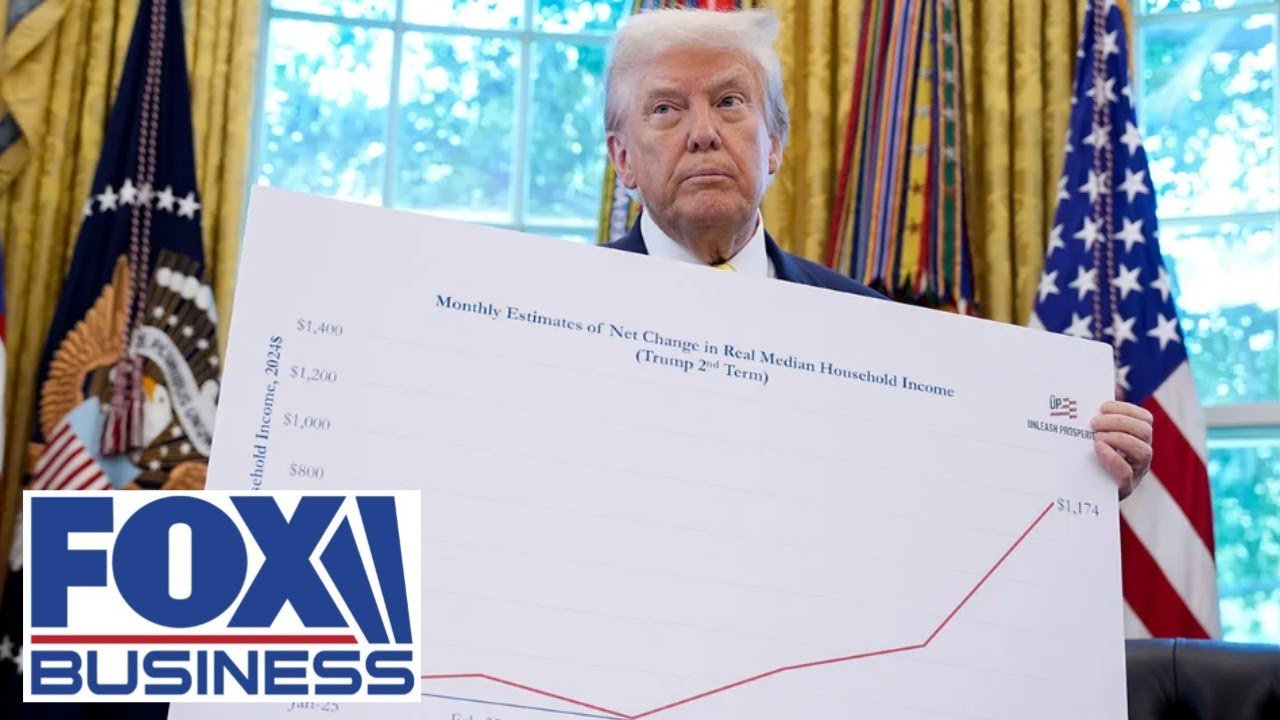 2026 will be a &lsquo;BANNER YEAR&rsquo; for the economy, GOP rep predicts