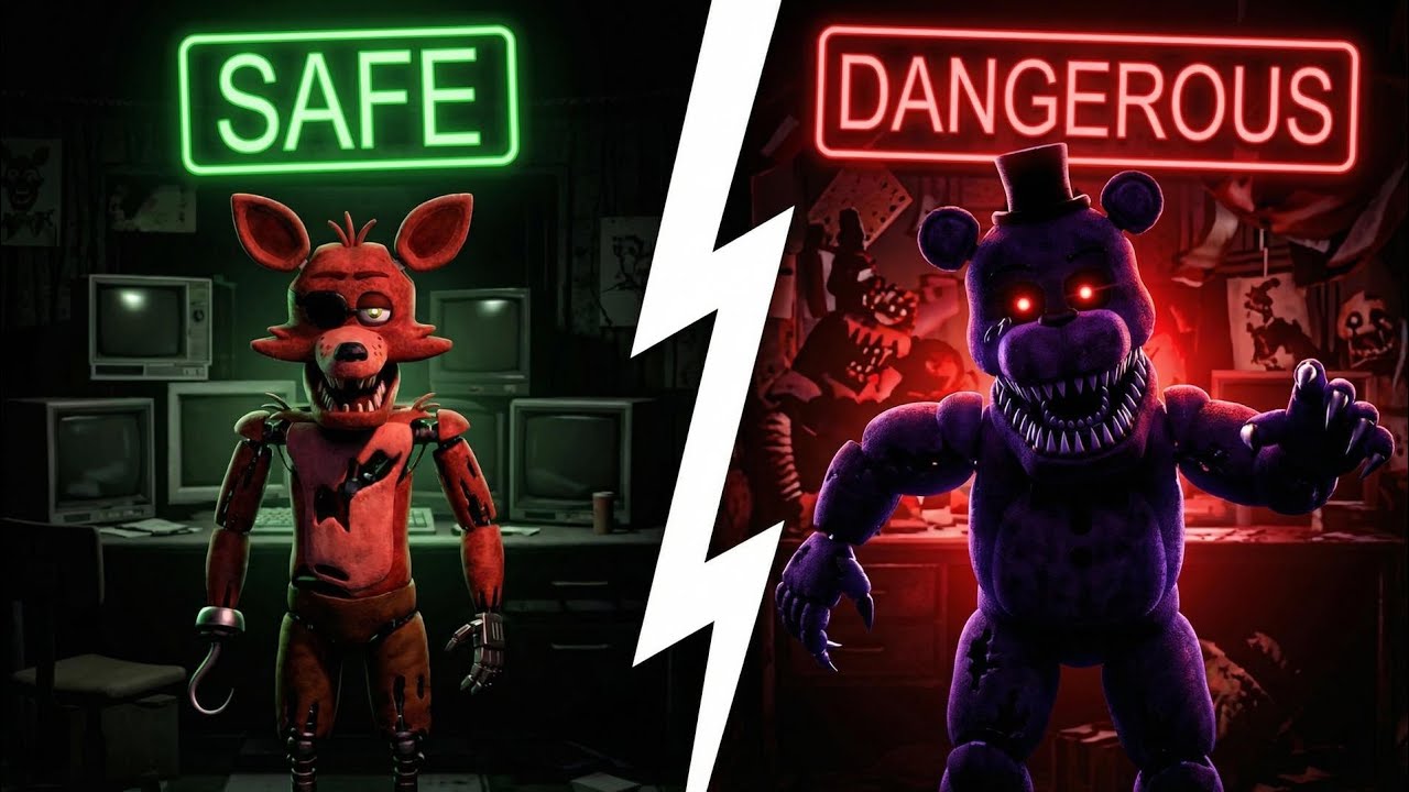 Ranking FNAF Offices From SAFEST To Most DANGEROUS!!!