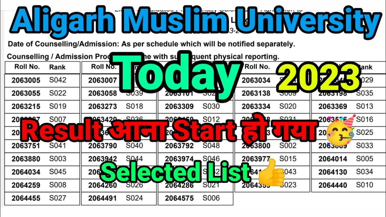Aligarh Muslim University Result 2023 | amu entrance result 2023 | amu result 2023