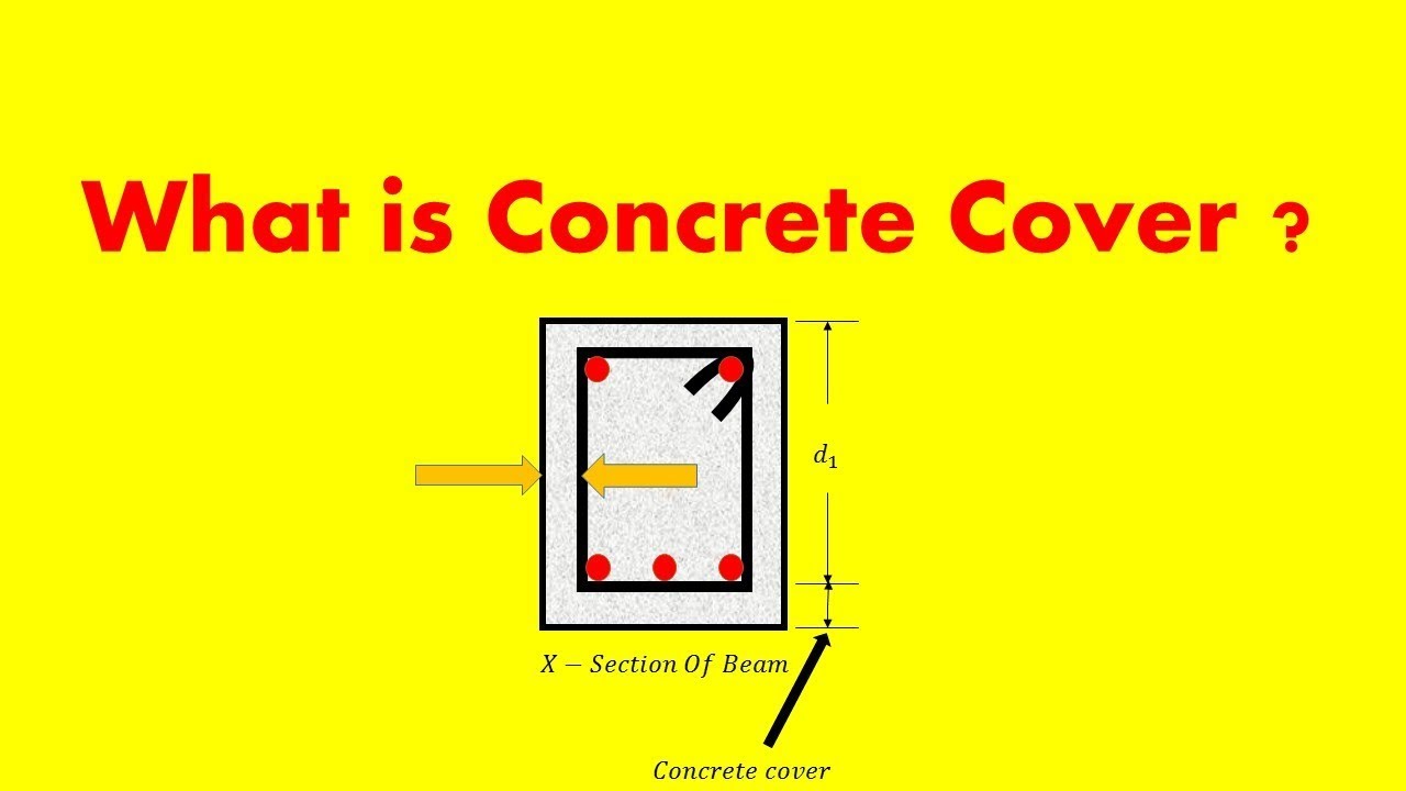 Concrete Cover/ Purpose & Minimum Concrete Cover for Slabs, Beams, footing and Columns /