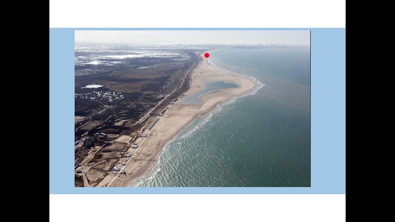 dynamisch kustbeheer 5V en 6V, onderdeel van domein E (aanvulling op video kust)