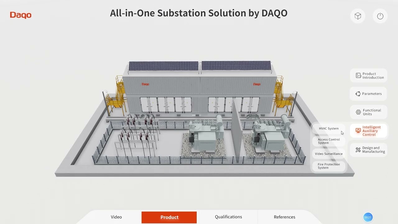 All in One Substation Solution by Daqo