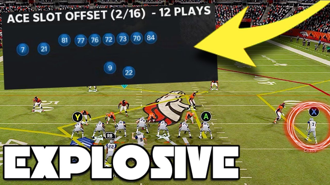 My EXPLOSIVE Offense Destroys Every Defense! Gun Ace Slot Offset Offensive Scheme!