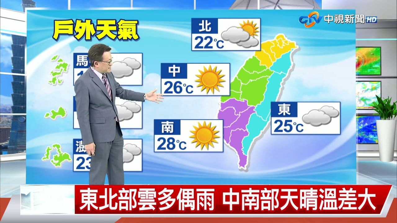 【立綱氣象報報】東北風增強 海邊風大 北部天氣較涼│中視午間氣象 20260320