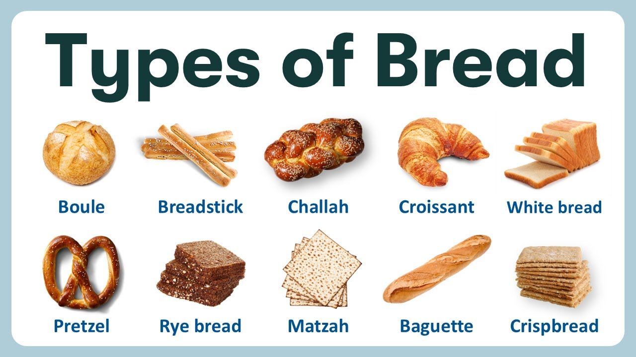 Types of Bread | Learning Name of Breads in English with Pronunciations and Pictures