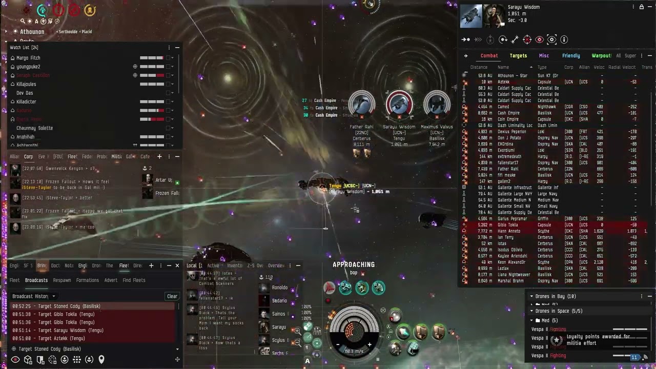 Battle of Athounon July 28th 2023 - Eve Online Fleet PvP