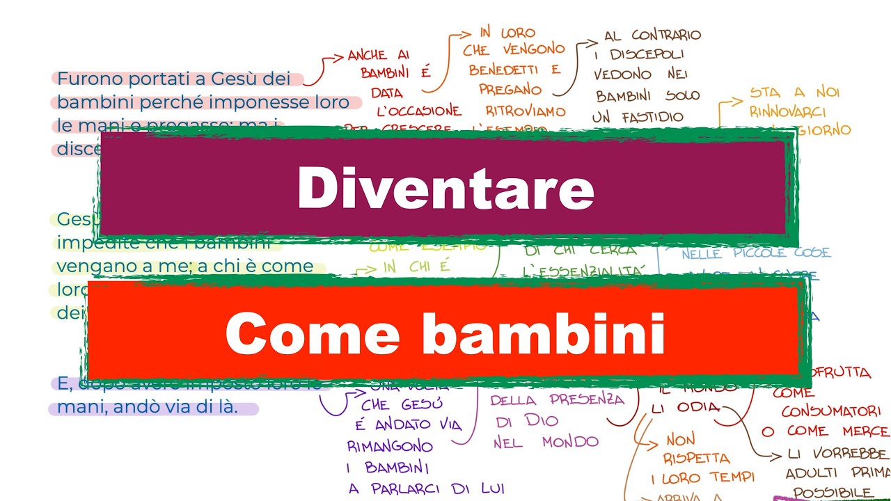 Diventare come bambini (Mt 19,13-15) Vangelo del Giorno