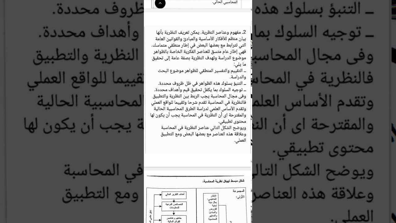 أ.م.د.ليلى ناجي مجيد‎/ النظرية المحاسبية/ محض 2 ج1/طبيعة المحاسبة وطبيعة النظرية المحاسبية/٤ محاسبة