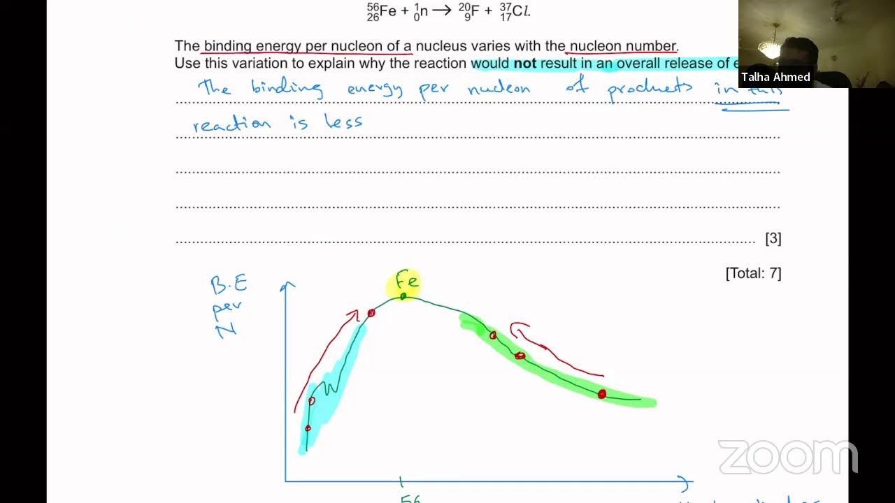 A level Physics 9702 Oct/Nov 2020 Paper 42 Past Paper Solution